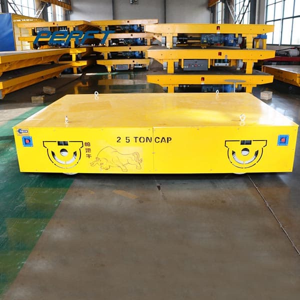 <h3>Masters of Material Handling Carts : Perfect Transfer Cart</h3>
